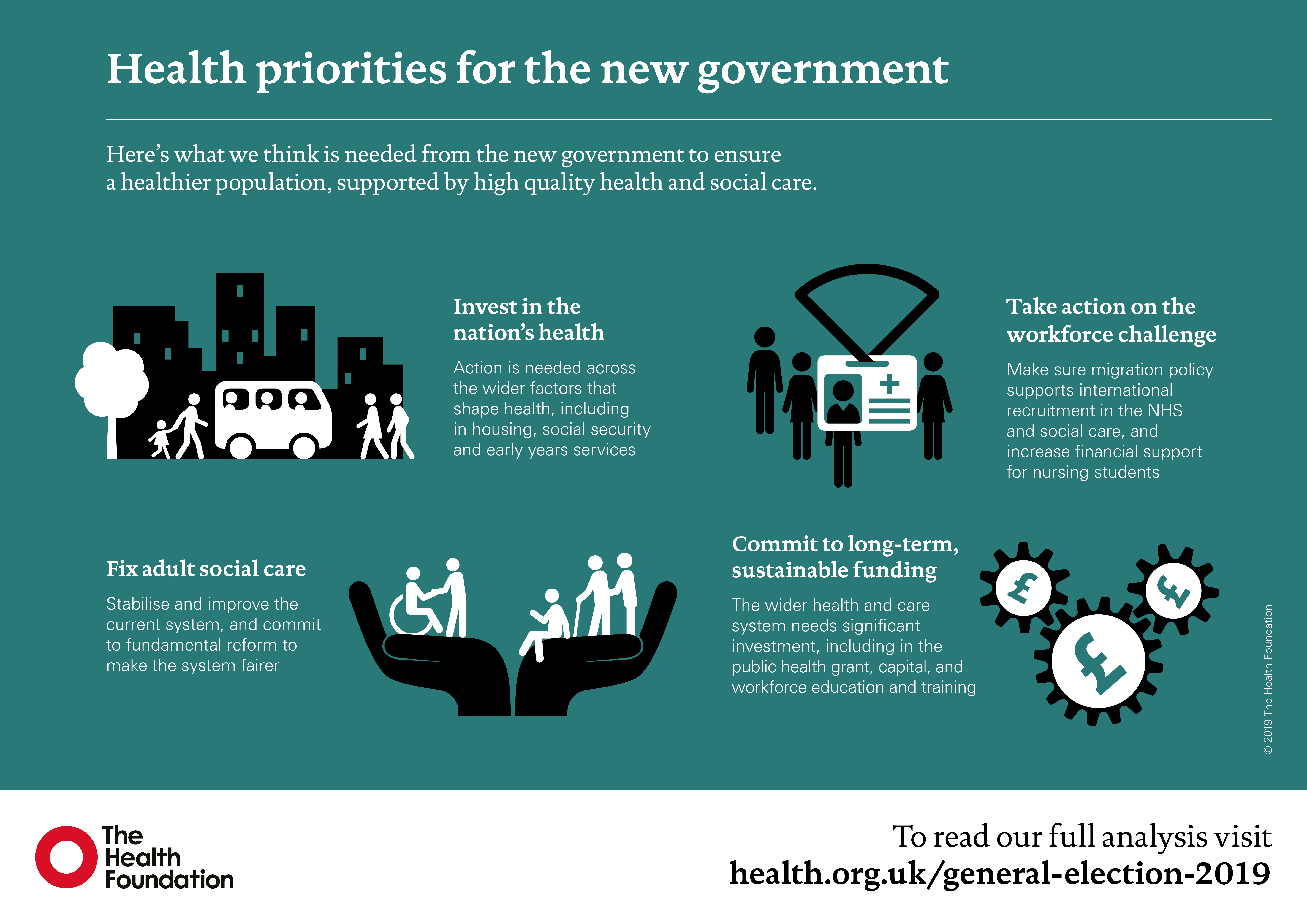 Health priorities for the new government